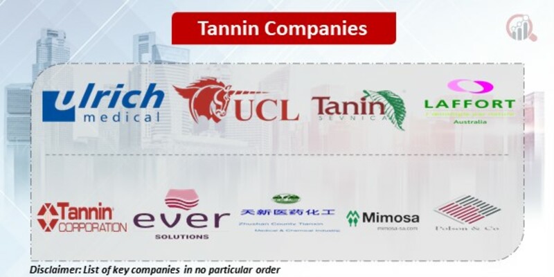 Tannin Key Companies