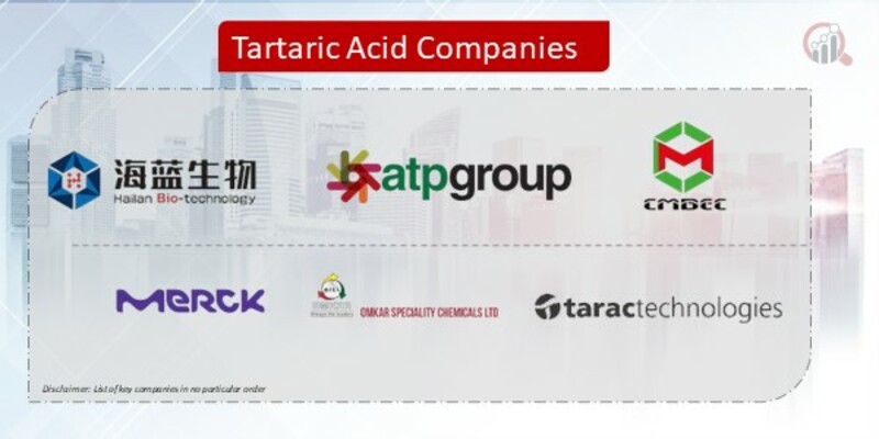 Tartaric Acid Company