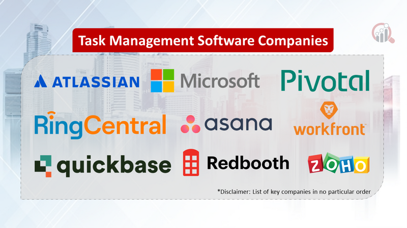 Task Management Software Companies