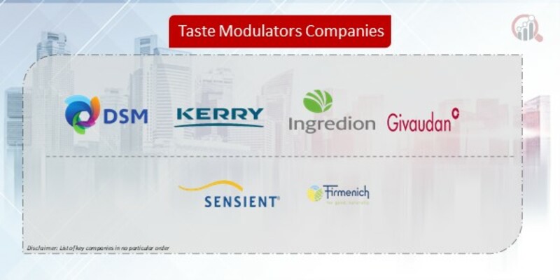 Taste Modulators Companies