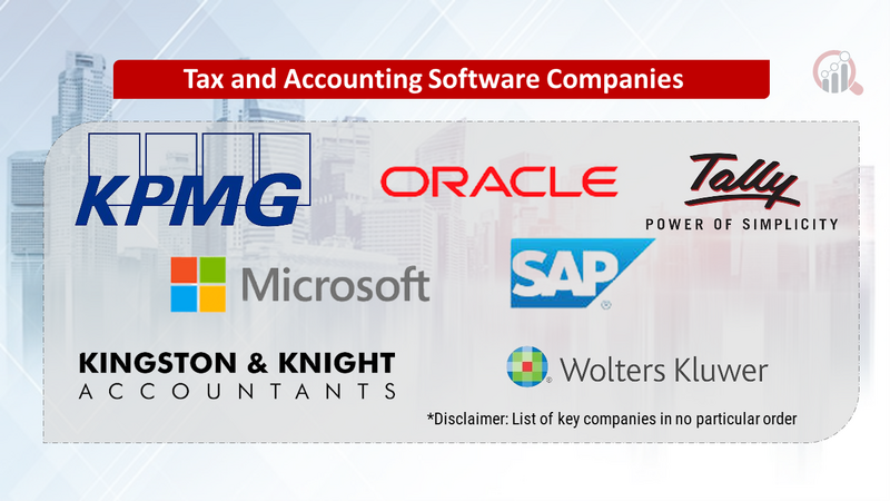 Tax and accounting software companies data