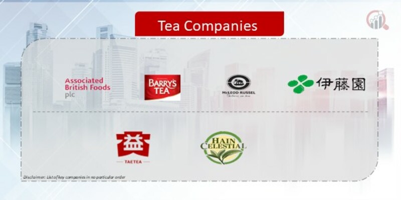 Tea Company