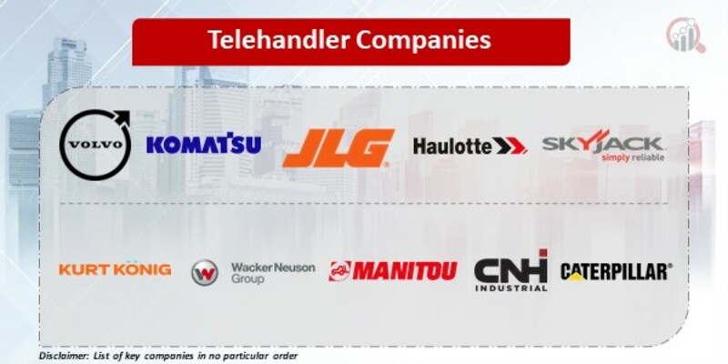 Telehandler Key Companies