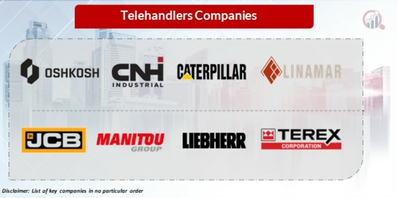 Telehandlers Key Companies