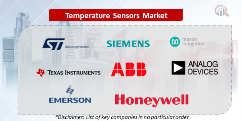 Temperature Sensors Companies