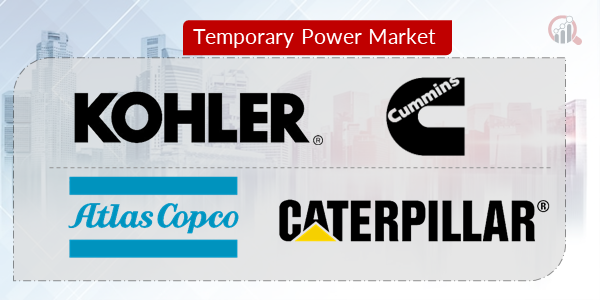 Temporary Power Key Company