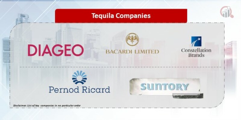 Tequila Company