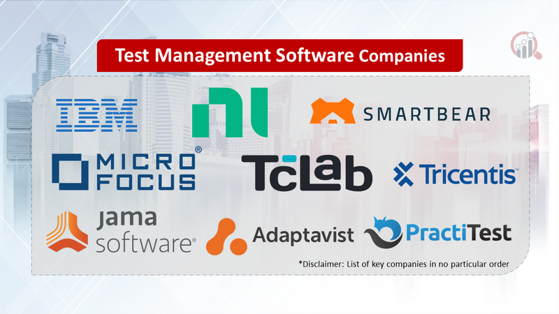 Test Management Software Companies