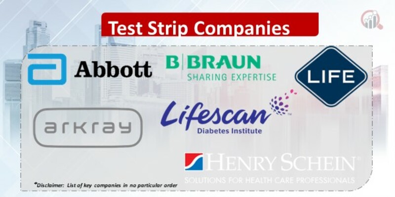 Test Strip Key Companies