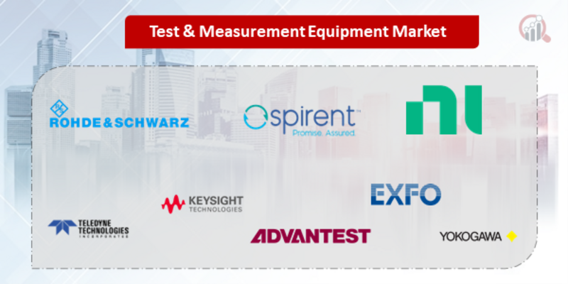Test and Measurement Equipment Companies