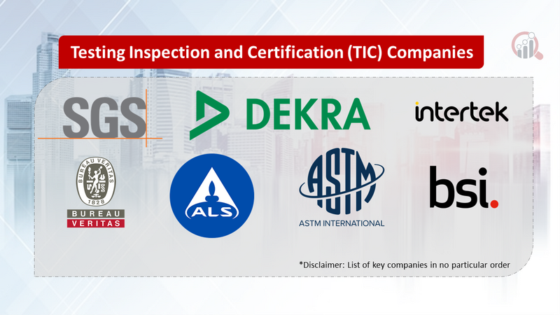Testing Inspection and Certification (TIC) Companies
