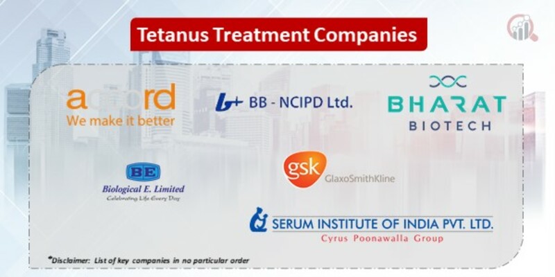 Tetanus treatment companies