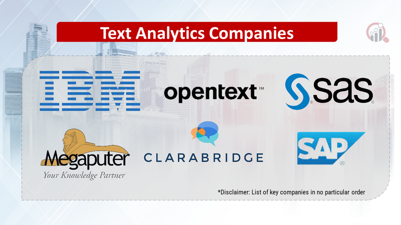 Text Analytics Companies