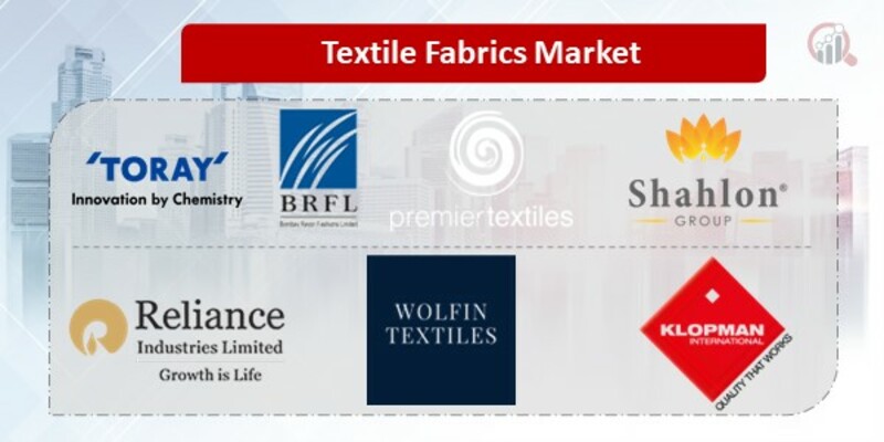 Textile Fabrics Key Companies