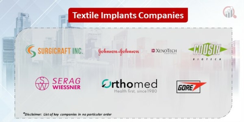 Textile Implants Key Companies