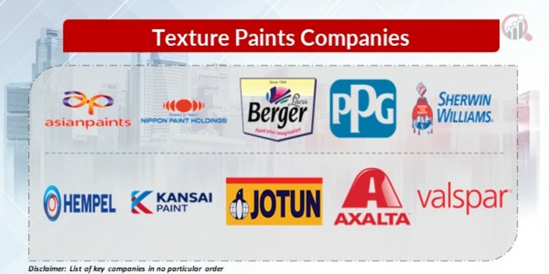 Texture Paints Key Companies