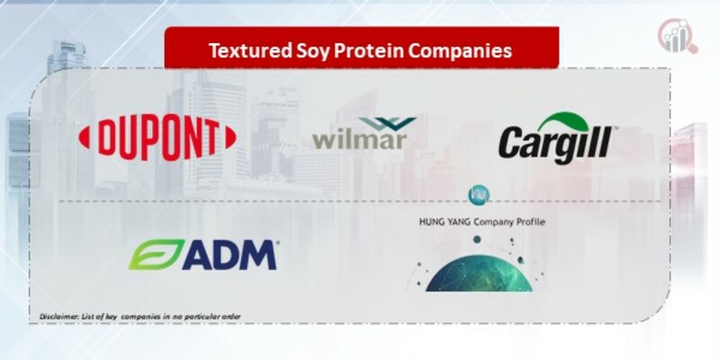 Textured Soy Protein Companies