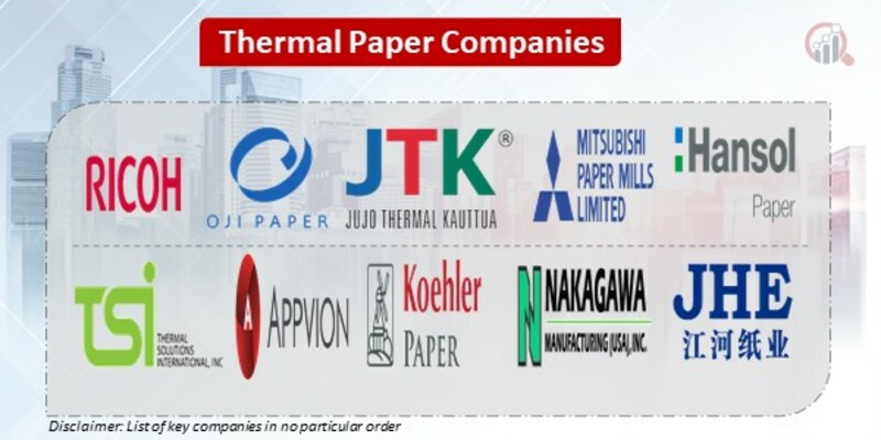 Thermal Paper Key Companies 