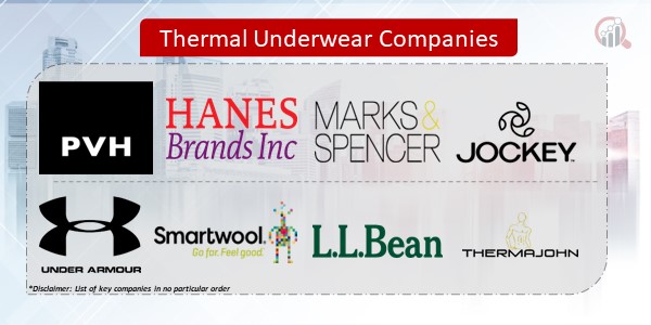Thermal Underwear Key Companies