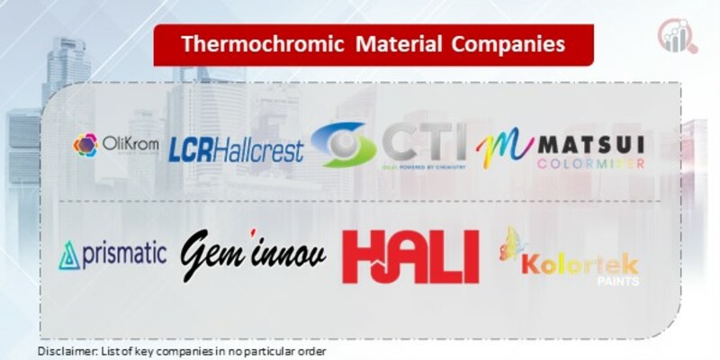 Thermochromic Material Key Companies