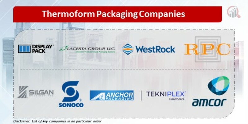 Thermoform Packaging Key Companies