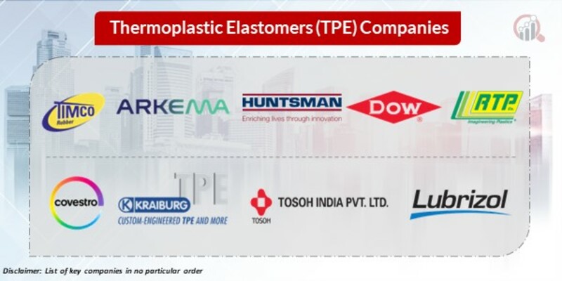 Thermoplastic elastomers (TPE) Key Companies