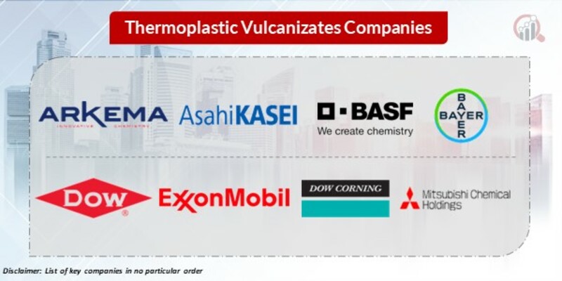 Thermoplastic vulcanizates Key Companies