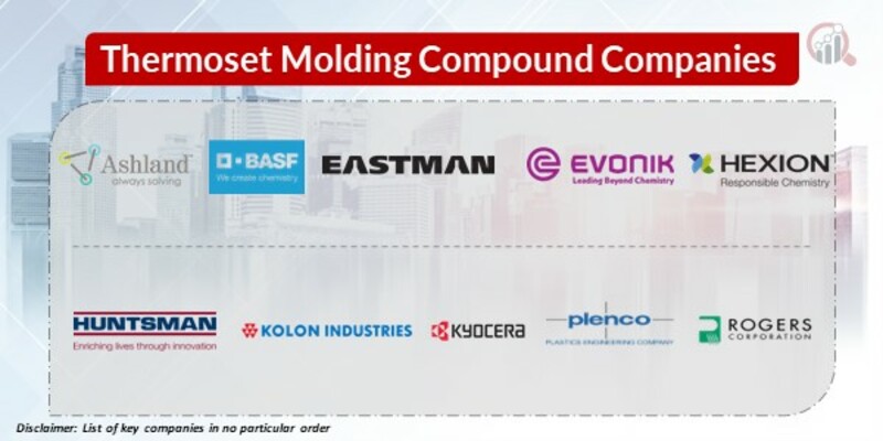 Thermoset Molding Compound Key Companies