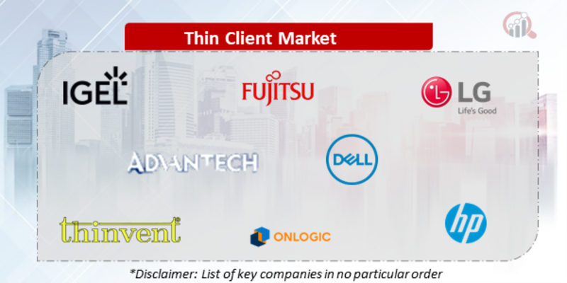 Thin Client Companies