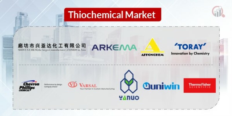 Thiochemical Key Companies