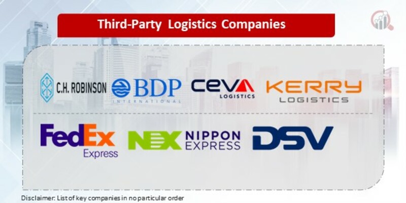 Third-Party Logistics Key Companies
