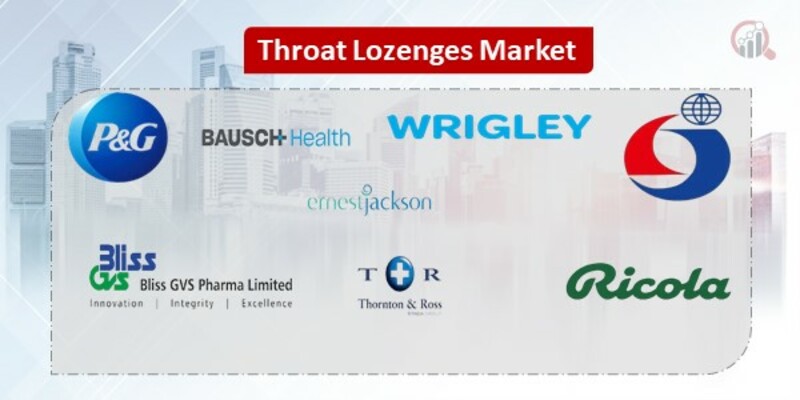 Throat Lozenges  Key Companies