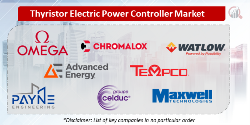 Thyristor Electric Power Controller Companies
