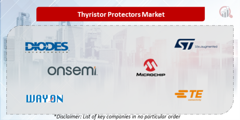 Thyristor Protectors Companies