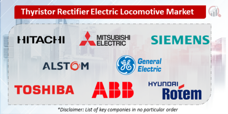 Thyristor Rectifier Electric Locomotive Companies