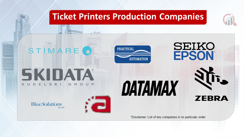 Ticket Printers Production