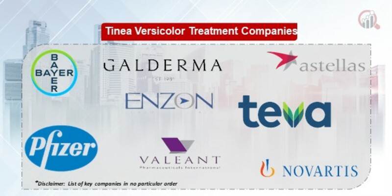 Tinea Versicolor Treatment Key Companies