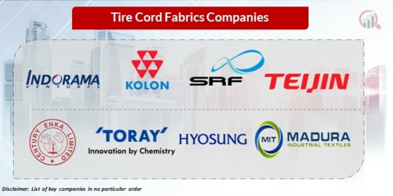 Tire cord fabrics Key Players