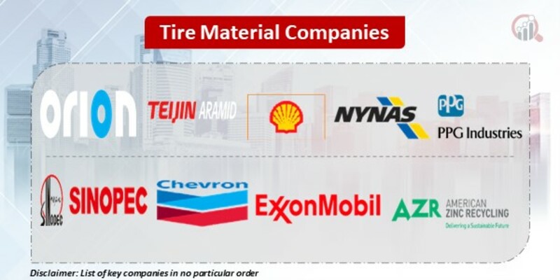 Tire Material Key Companies