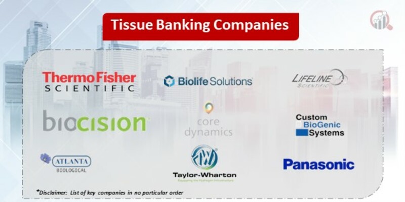 Tissue Banking Key Companies