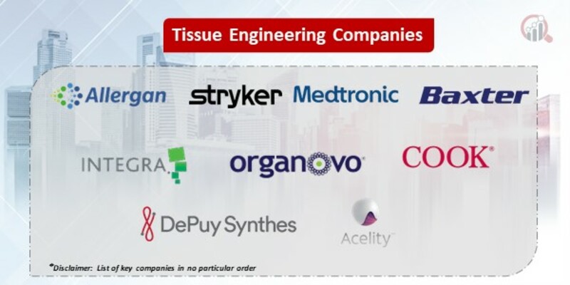 Tissue Engineering Key Companies