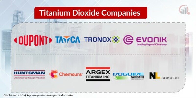 Titanium Dioxide Key Companies 