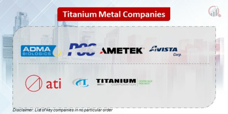 Titanium Metal Key Companies