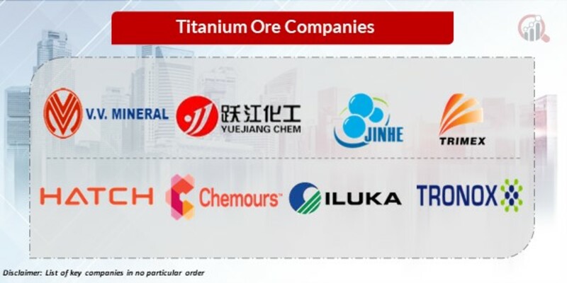 titanium ore Key Companies