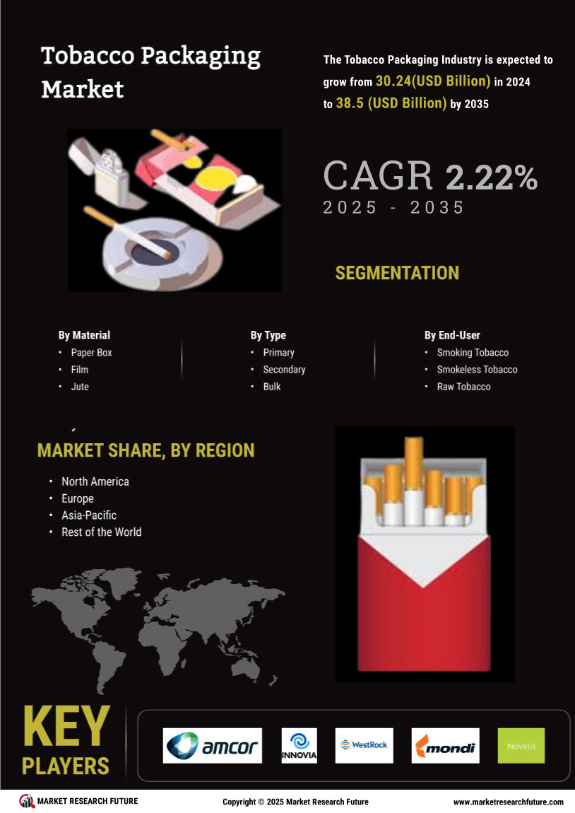 zanesville royal cigar and tobacco Zanesville Royal Cigar and Tobacco - Reviews, Photos & Phone Number - Updated May 2026 - Cabaret Foods in Muskingum County, Ohio (OH)
