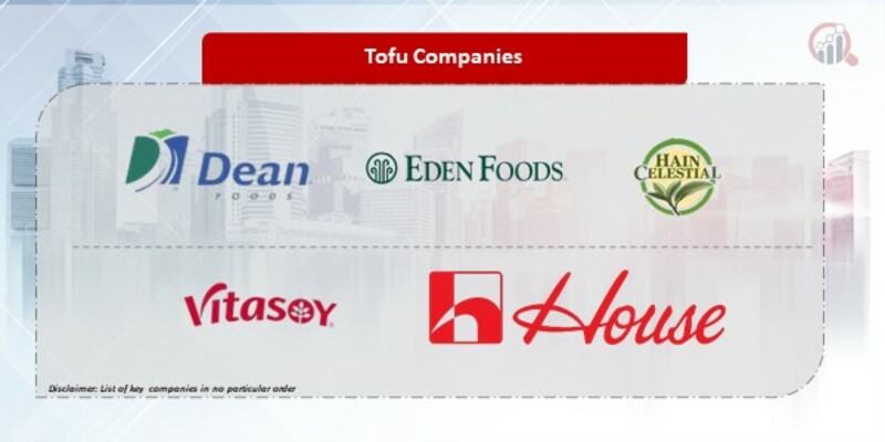 Tofu Companies