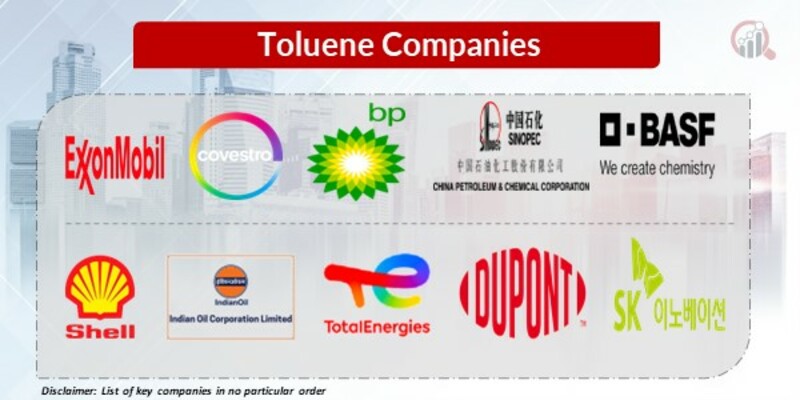 Toluene Key Companies