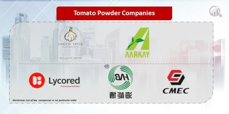 Tomato Powder Companies