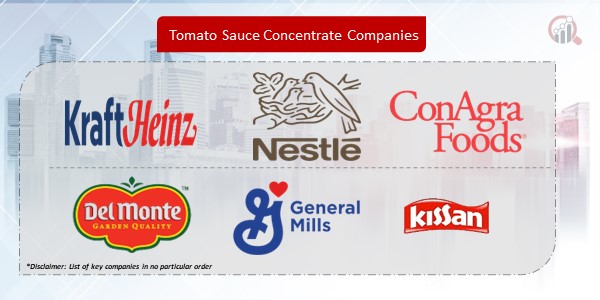 Tomato Sauce Concentrate Companies