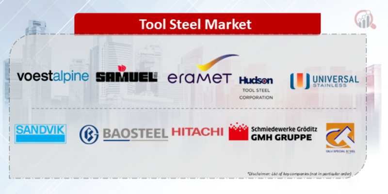 Tool Steel Key company | Market Research Future